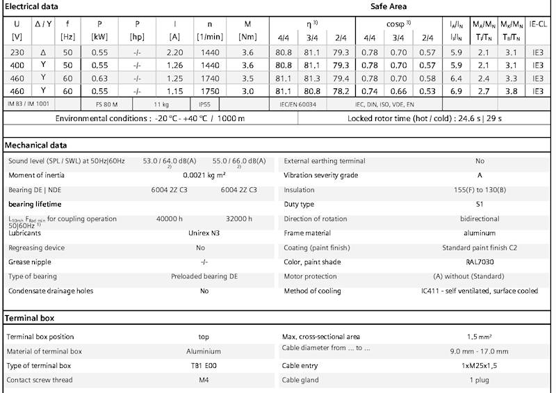 Silnik Siemens 0,55kW 1500obr/min IMB3
