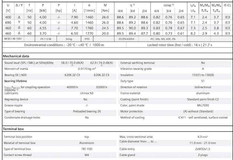 Silnik Siemens 5,5kW 1500 obr/min IMB3 
