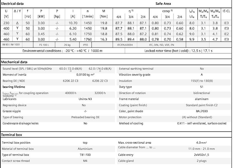 Silnik Siemens 3kW 1500 obr/min IMB3 