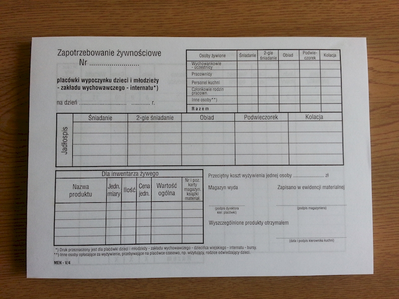 ZAPOTRZEBOWANIE ŻYWNOŚCIOWE