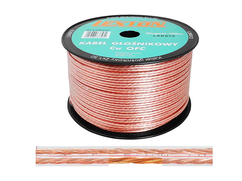 Przewód TLYp 2x1,5mm przezroczysty CU