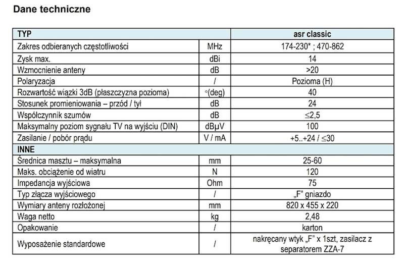 ANTENA DVB-T TELMOR ASR CLASSIC P20 AKTYWNA