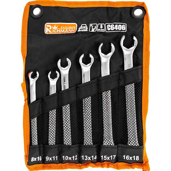 Klucze do przewodów .8-18mm. CORONA