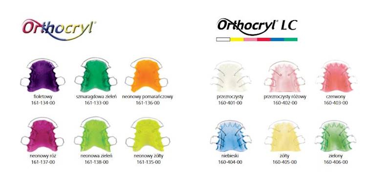 ORTHOCRYL  MONOMER 250 ml FIOLETOWY