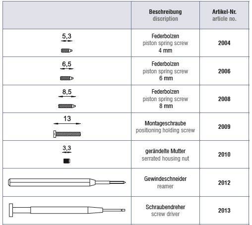 Śruba typu Gast 6mm