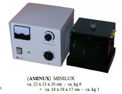 Elektropolerka minilux