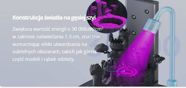 Urządzenie do mycia i suszenia wydruków AnyCubic 3