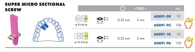ŚRUBA SEKTOROWA SUPER MICRO 10 MM