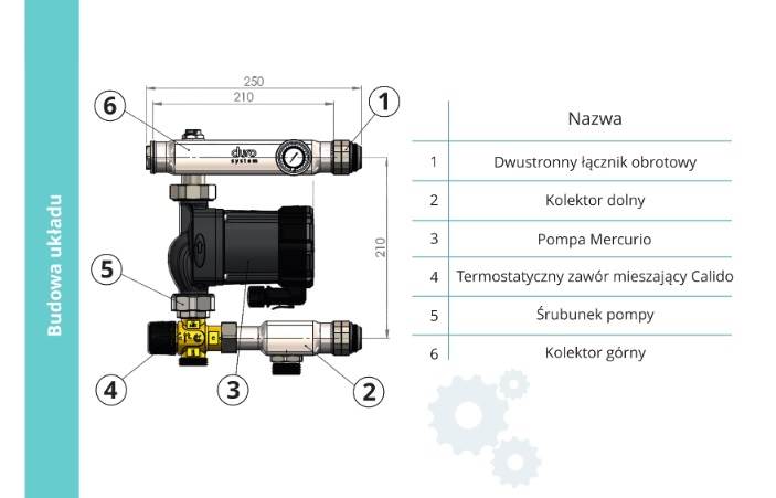 Układ mieszający do rozdzielacza podłogowego z pompą elektroniczną Mercurio 25/60-130 mm