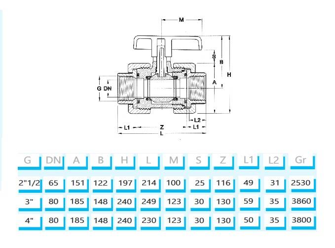 Zawór Kulowy PLIMEX DN 2.1/2" GW PN10 z Tworzywa PVC