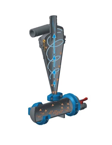 Hydrocyklon turbo separator piasku WaterCLOSE 2”