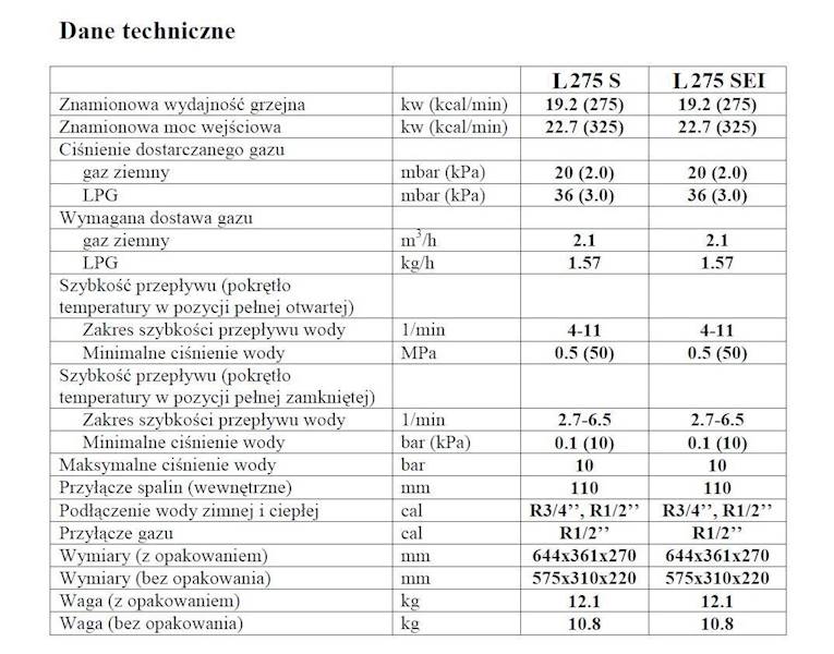Piecyk gaz EUROTERM L-275SEI 19,2KW gaz ziemny