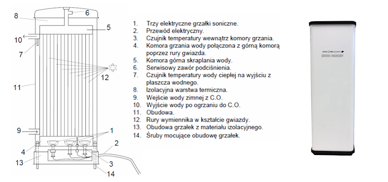 KOCIOŁ SONICZNY C.O. KS "8,5" KW -Rury Walczaka