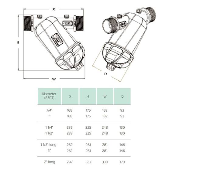 ON Filtr Dyskowy Y 120mesh - 32m3/h - 2" LONG