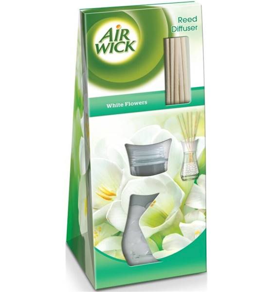 ODŚWIEŻACZ POWIETRZA AIR WICK PACHNĄCE PATY SC