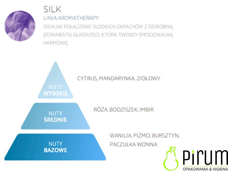 Spring Air 250ml SILK Odświeżacz Powietrza - Wkład