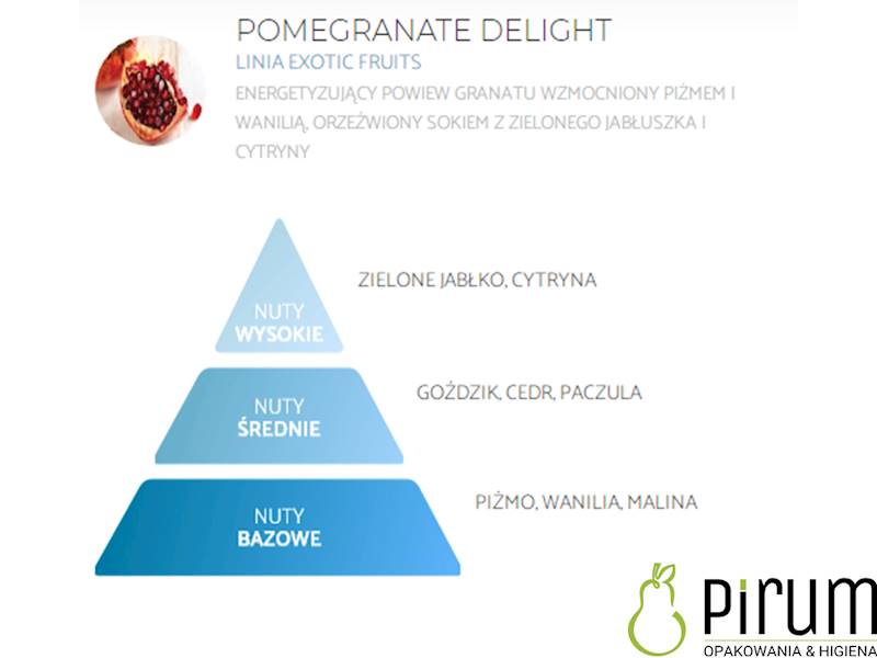 Spring Air 500ml POMEGRANATE DELIGHT Ultra Scent