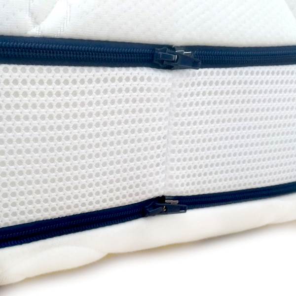 Materac Syriusz New 180/200