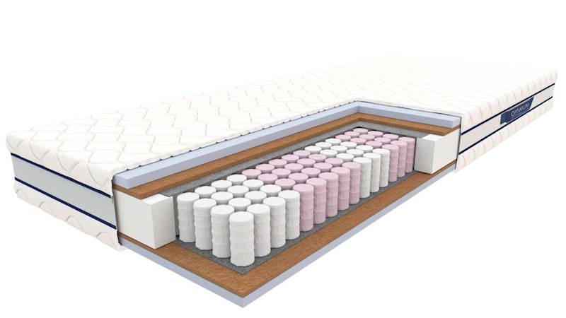 Materac Obsydian 180/200