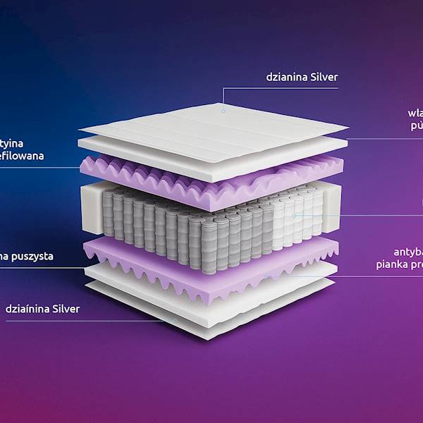 Materac Mimas Multi Silver+ 140/200