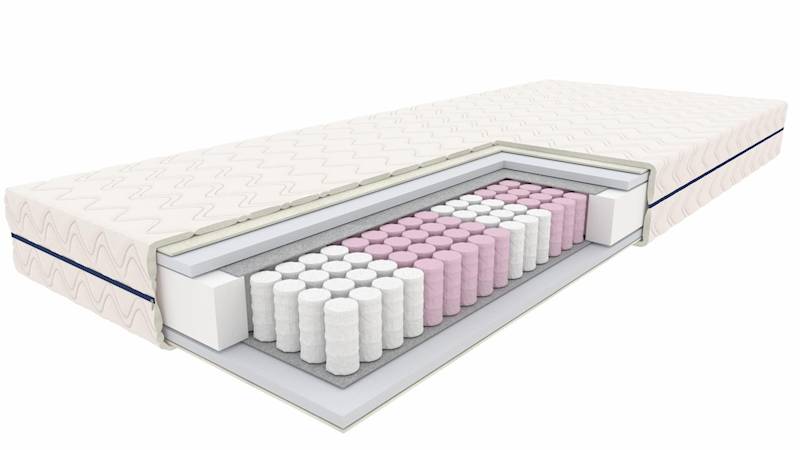 Materac Syriusz 140/200 