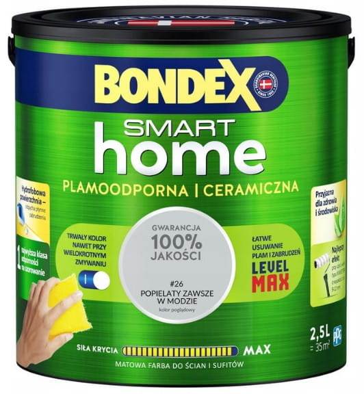 Bondex Farba ceram.Popielaty zawsze w modzie 2,5L
