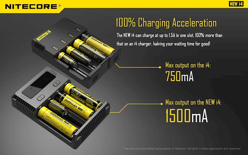 ŁADOWARKA NITECORE New i4       Liion/LiFePO4/NiMh