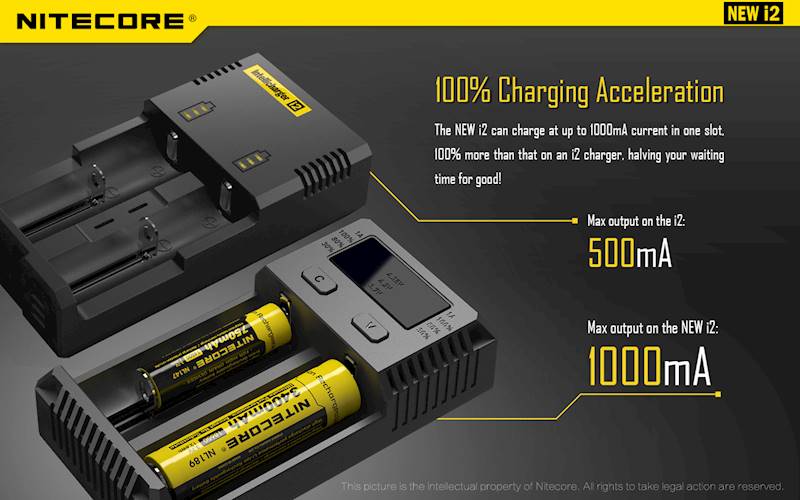 ŁADOWARKA NITECORE New i2       Liion/LiFePO4/NiMh