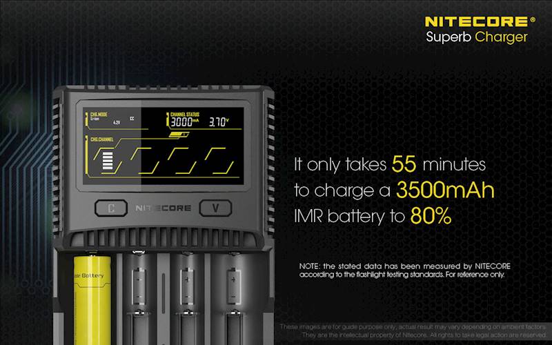 ŁADOWARKA NITECORE SC4      Liion/LiFePO4/NiMh USB