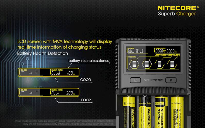 ŁADOWARKA NITECORE SC4      Liion/LiFePO4/NiMh USB
