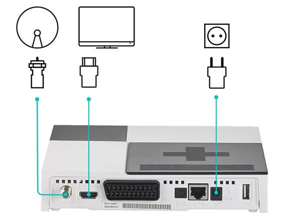 Zestaw Telewizja na kartę Start+ 1mc WIFIBOX+