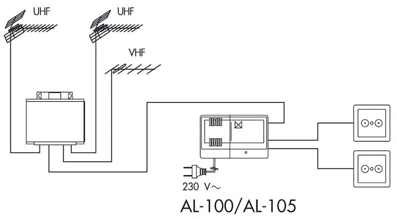 Zasilacz antenowy ALCAD Al-105 12V 100mA