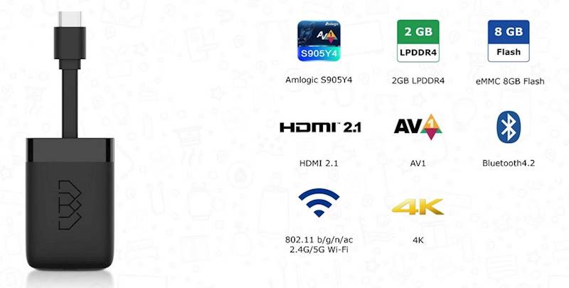 Android Smart TV Homatics Dongle R 4K