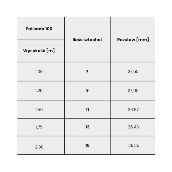 FURTKA WALL100 1,0m/1,00m OC+RAL7016 SŁ.2,0mb