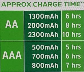 ŁADOWARKA Energaizer.PRO+4XR6 ACCU 2000 Mah