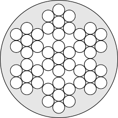 lina stalowa PN-EN12385-4 PCV nierdzewna 6x7-WSC