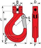 Hak łańcuchowy EN1677-2 G80 3,15T