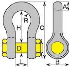 Szakla wzmocniona okrągła typ C 1,0T