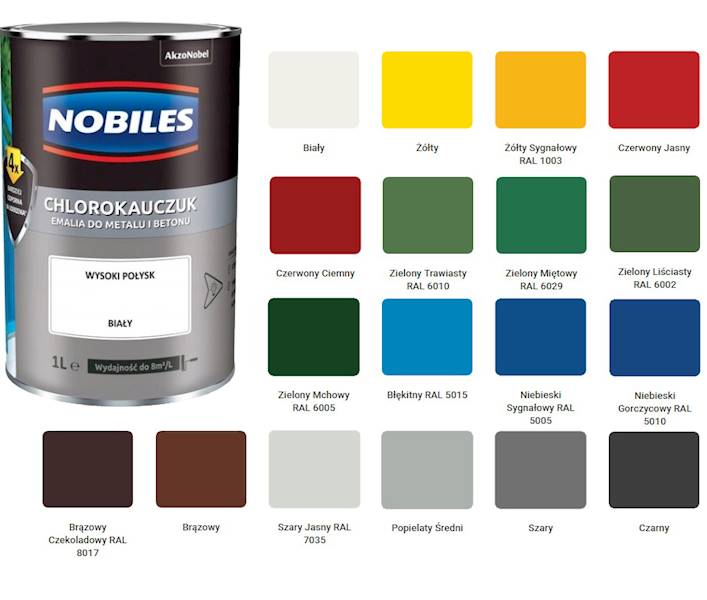 CHLOROKAUCZUK ZIELONY MCHOWY RAL 6005  0,9 L