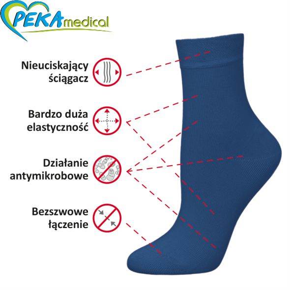 Skarpetki dziecięce KID DEO granat + niebieski 27-29 • 27-29
