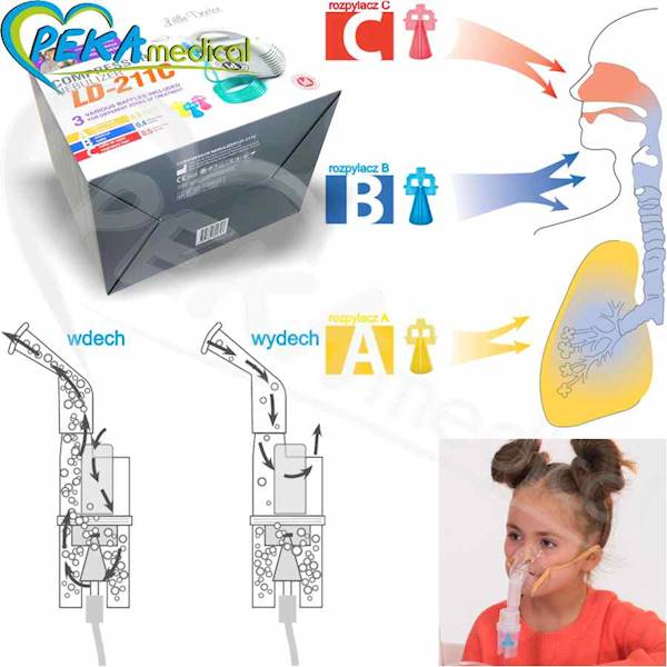 Little Doctor LD-211C biały Inhalator tłokowy nebulizator