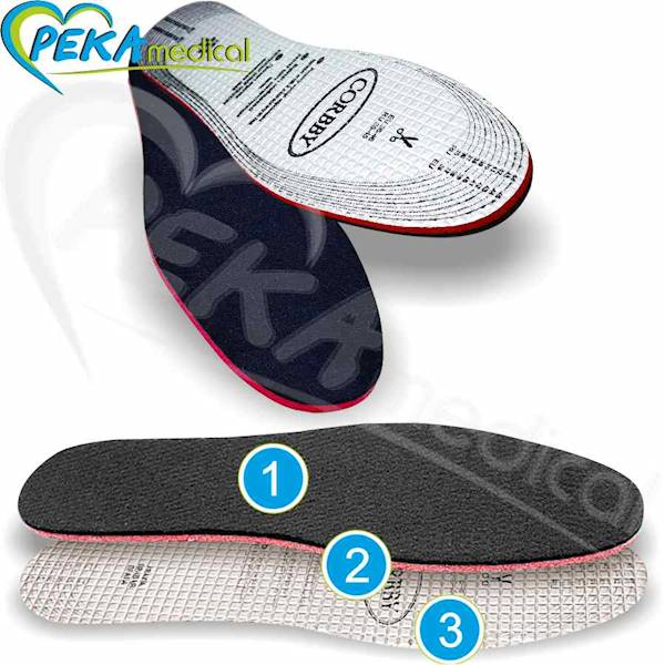 Corbby Alu Black 36-46 Wkładki zimowe z folią aluminiową trójwarstwowe z termoizolacją