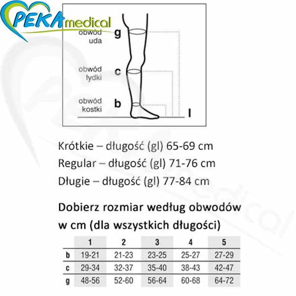 Veera ATE białe 1 krótkie Pończochy przeciwzakrzepowe uciskowe