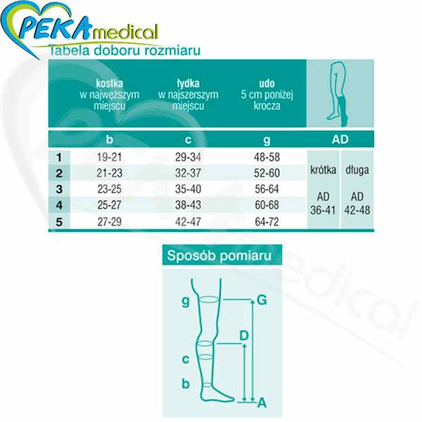 Veera Forte ccl 2 Podkolanówki czarne 3 krótkie otwarte palce przeciwżylakowe uciskowe