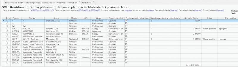 Zest. Kontrahentów Płatności/Obroty/Spóźnienie pł.