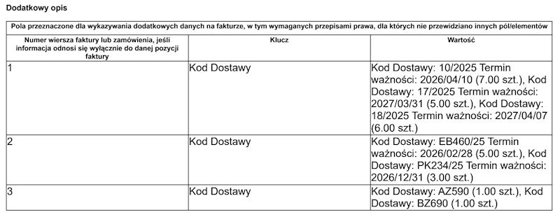 KSeF Kody dostawy / terminy ważności na eFakturze dla Subiekta GT