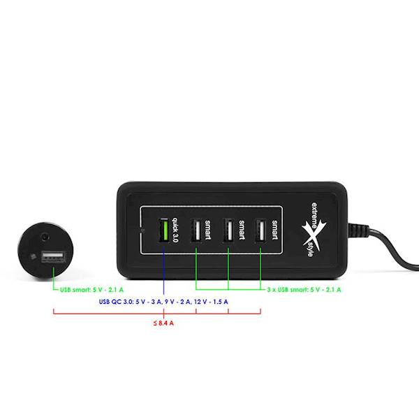 Ładowarka samochodowa 5 x USB quick charge 8.4A 