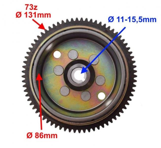 KOŁO MAGNESOWE DO YAMAHA TZR 50 F5WX 00 5YGZ