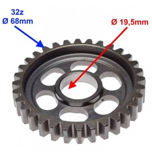 KOŁO SKRZYNIA BIEGÓW 32T ATV LONCIN LC172MM CB250