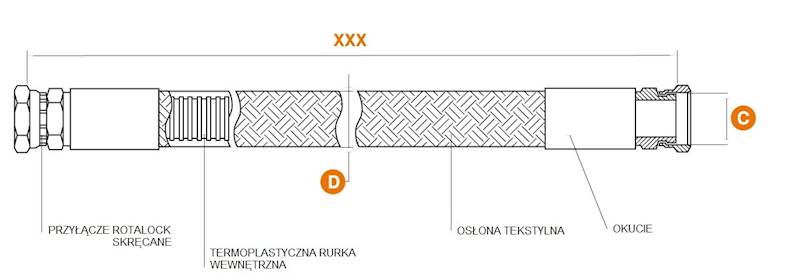 Wąż elastyczny CAM060, DN28, ROT-1.3/4"+ROT-1.3/4"